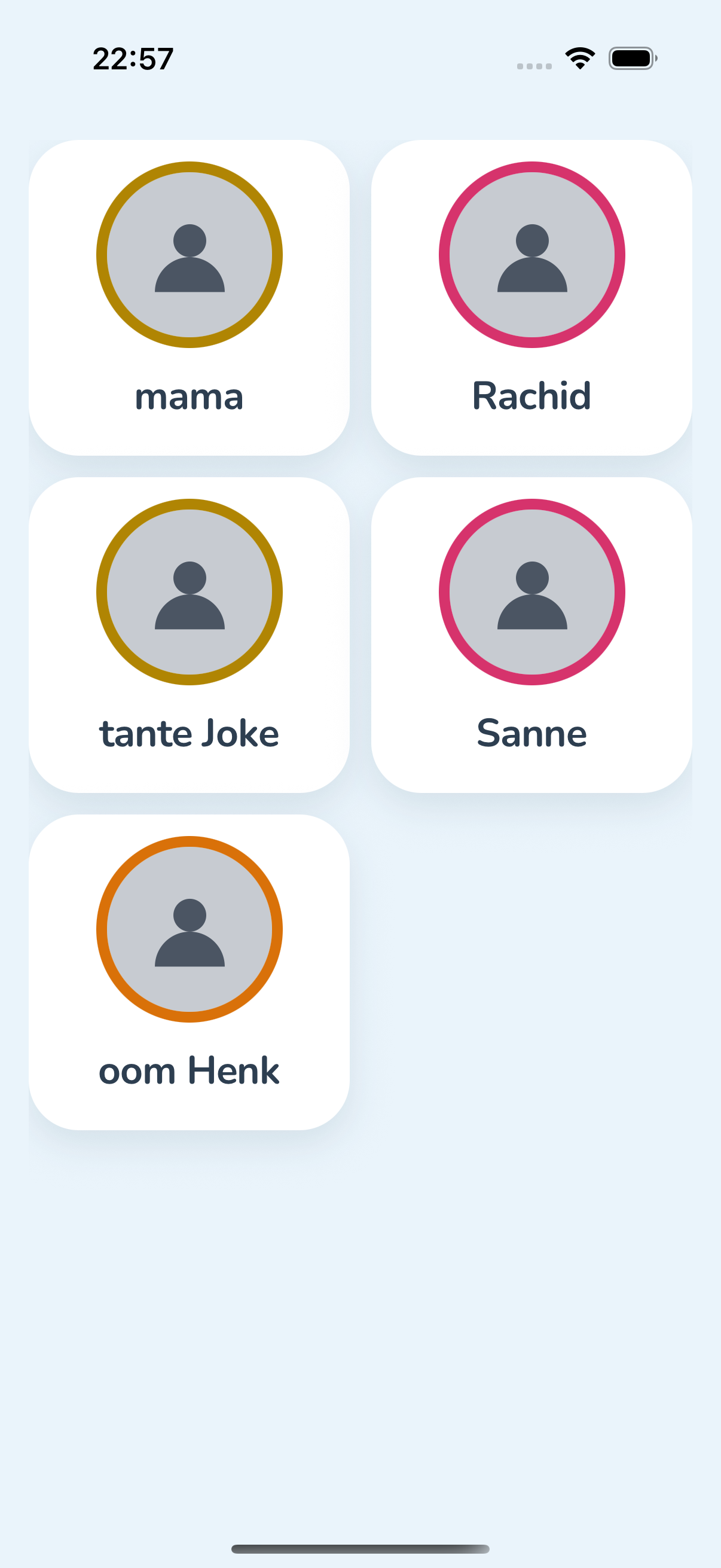 Het overzicht van de hoofdpersoon: een foto en naam per contact.